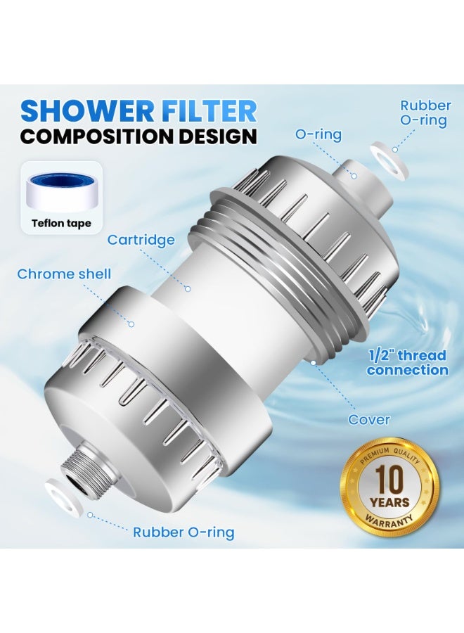 Celeritek 30 Stage Shower Filter with 2 Replaceable Filter Cartridges for Hard Water - High Output Shower Water Filter to Remove Chlorine Fluoride Heavy Metals - Image 5